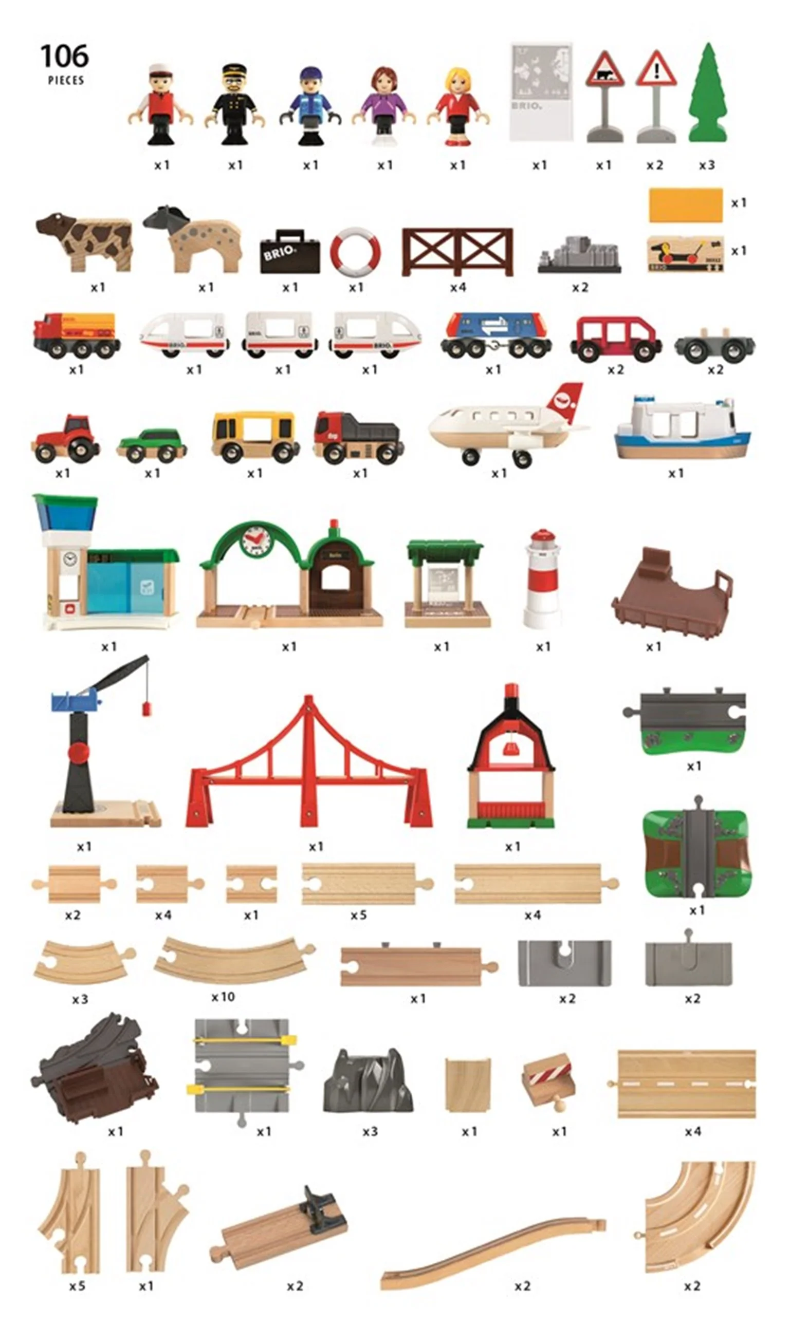 33766 BRIO WORLD - Railway World Deluxe Set - Image 4