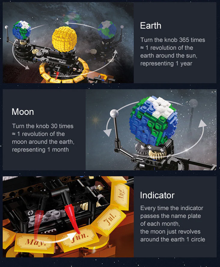 C71004W The Solar System - 865 pcs - Image 7