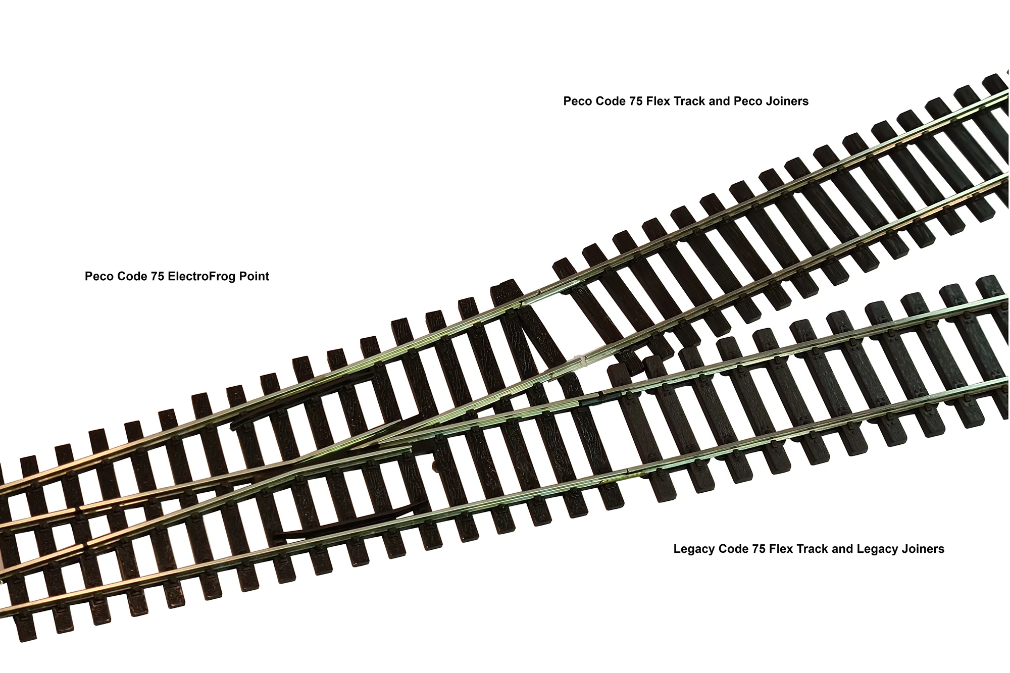 LTK-MJ75.25 Pack of 25 OO Code 75 Metal Rail Joiners - Image 2