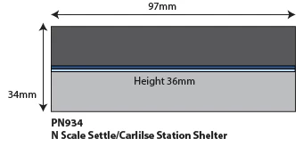 Settle Carlisle Railway Station Shelter Kit - Image 2