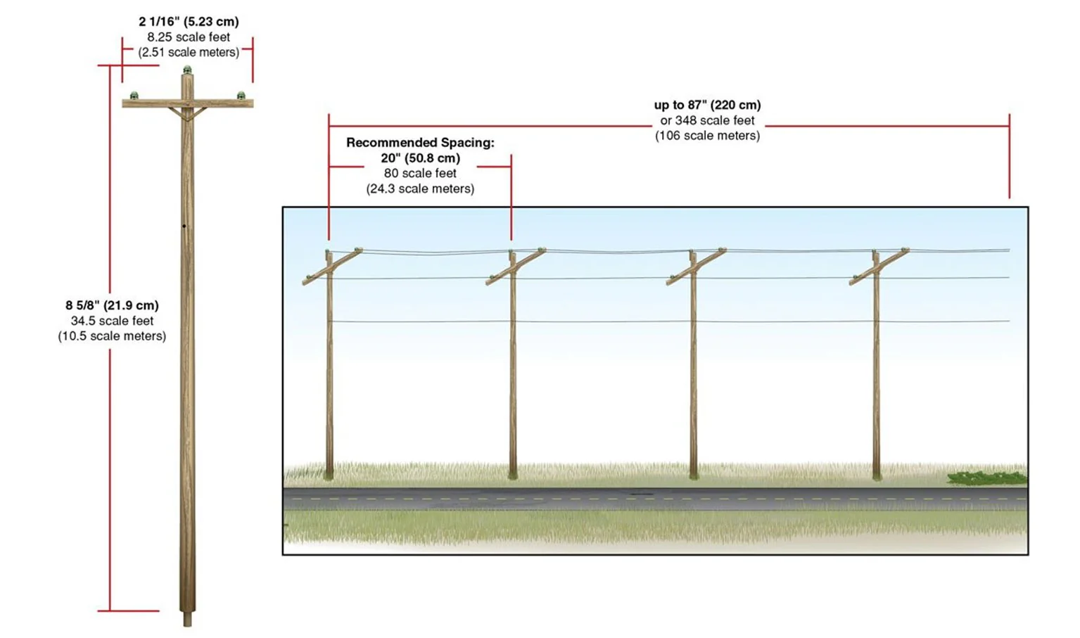 WUS2280 US2280 Utility System - Single Crossbar - Image 3